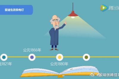 什么是電？帶你開啟“電的旅行”