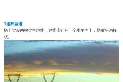 各式各樣類型的電力鐵塔，你知道分別代表什么意思嗎？
